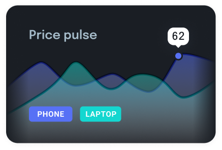 Price trends for phone and laptop